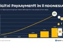 Grafik pertumbuhan pembayaran digital di Indonesia menunjukkan peningkatan penggunaan QRIS Tap